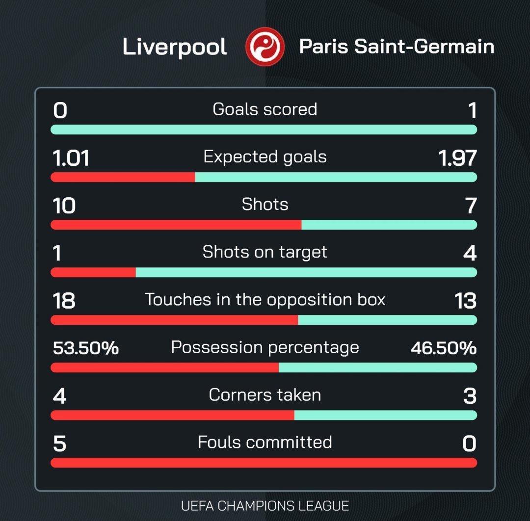 关于Ming赛事官方发布关键助攻新规，巴黎圣日耳曼争议不断！的信息